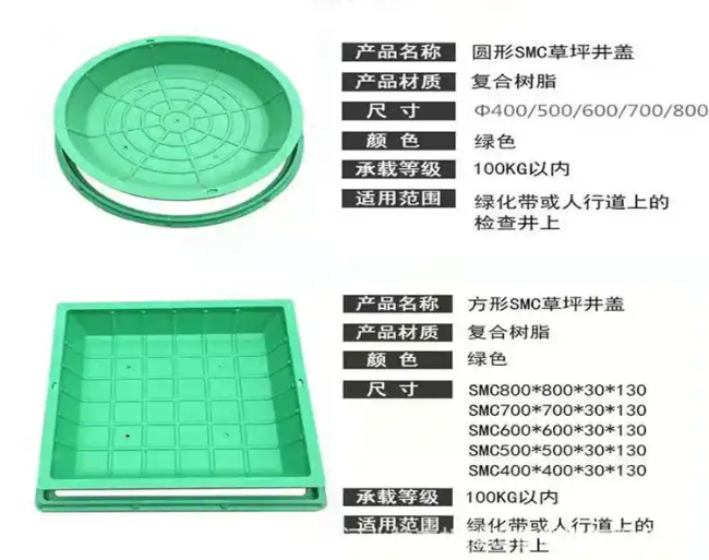 姚安树脂复合种植井盖展示